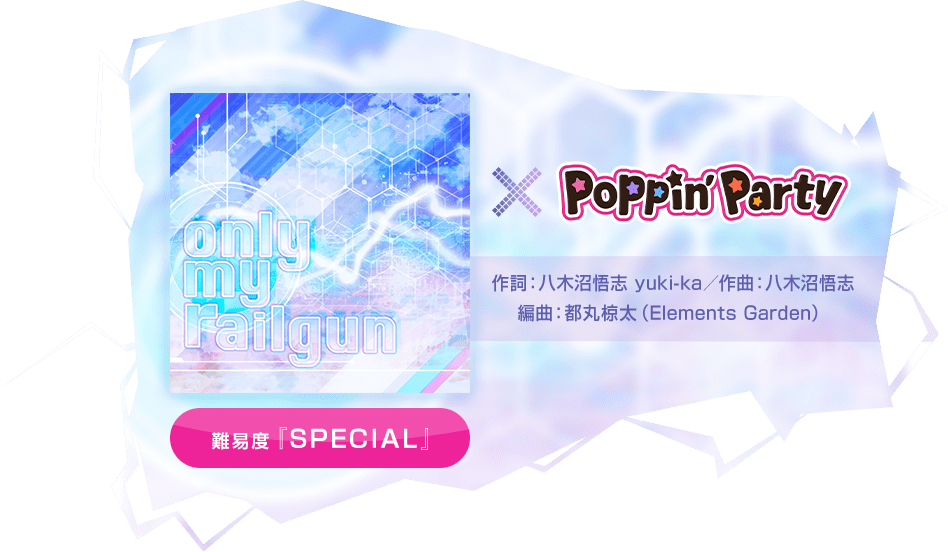 only my railgun × Poppin'Party